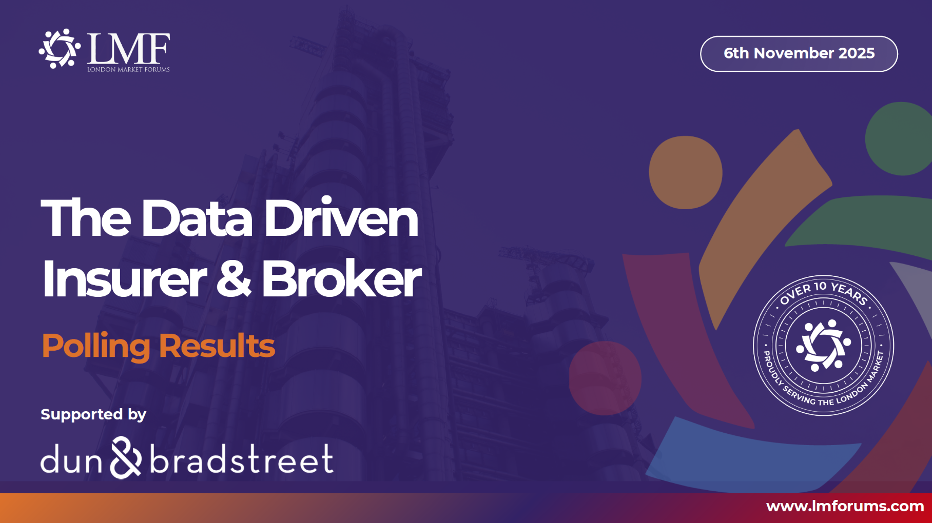 The Data Driven Insurer & Broker - Polling Results